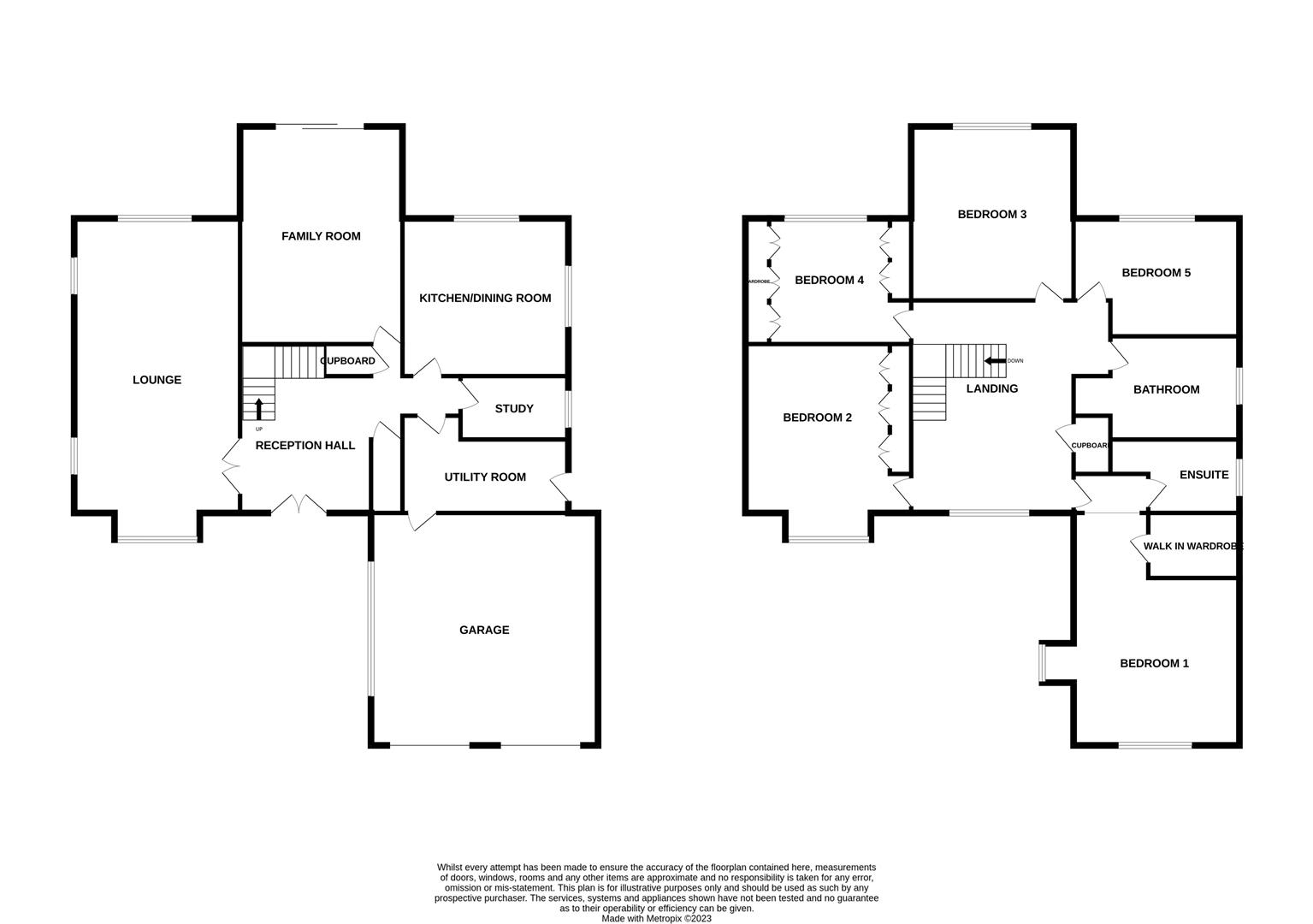 Humberston Avenue, Humberston, Grimsby Joy Walker Estate Agent